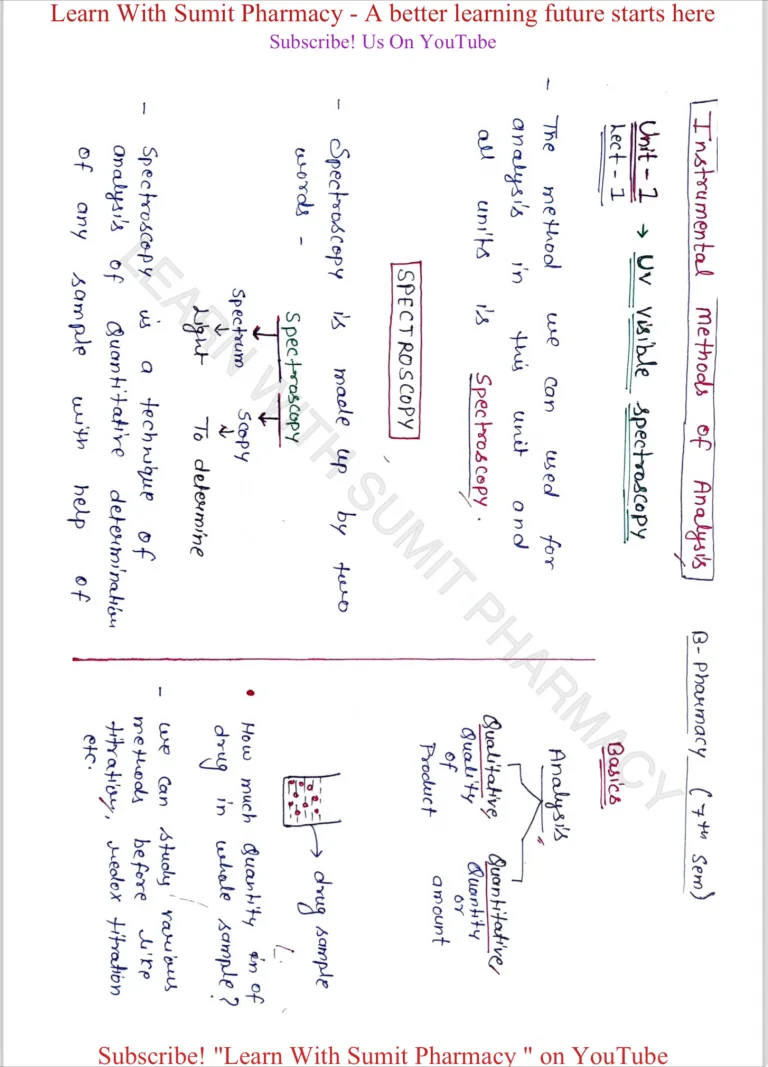 Instrumental Methods Of Analysis Handwritten Notes b pharma 7th sem