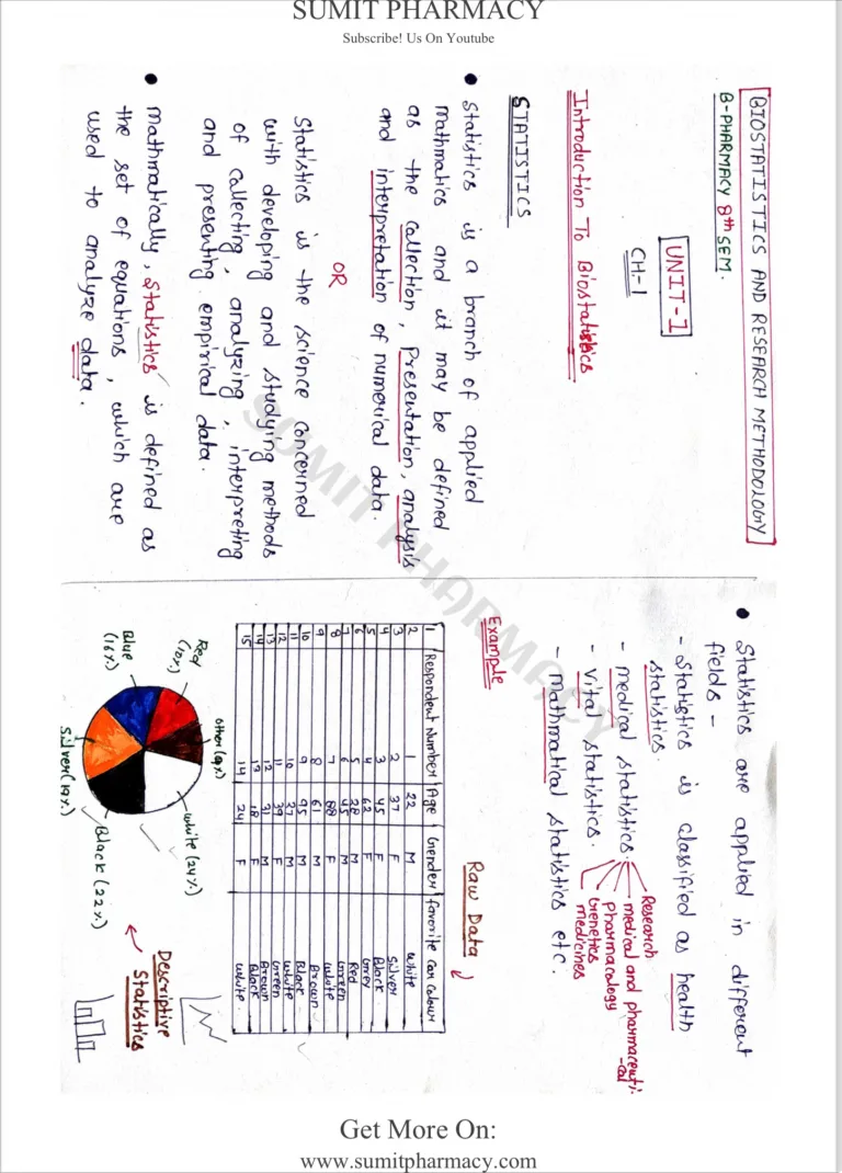 Biostatistics Unit 1 notes b pharma 8th semester