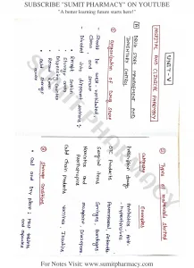 Pharmacy Practice Handwritten Notes b pharma 7th sem