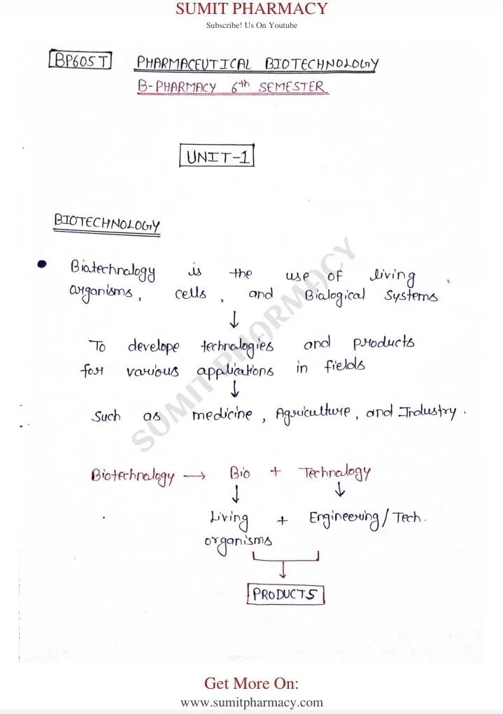 Unit 1 biotechnology