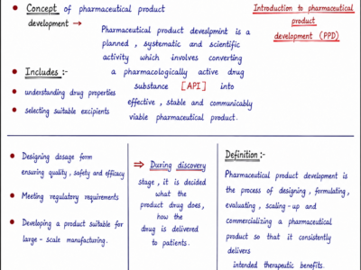 Pharmaceutical Product Development handwritten notes PDF for B Pharma