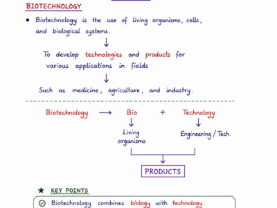 Pharmaceutical Biotechnology handwritten notes PDF for B Pharma 6th Semester