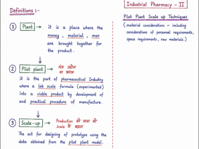 Industrial Pharmacy II handwritten notes PDF for B Pharma 7th Semester