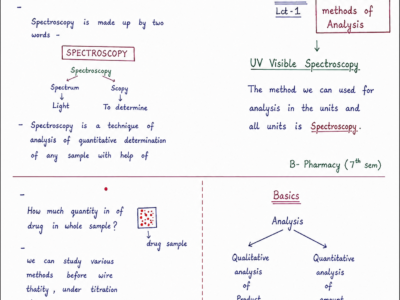 Instrumental Methods of Analysis handwritten notes PDF for B Pharma 7th Semester