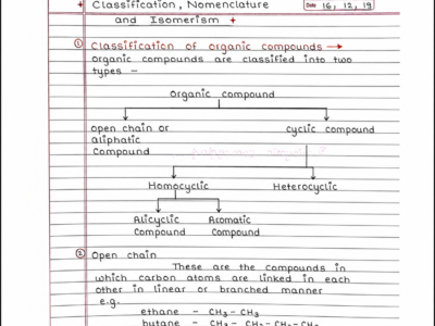 Pharmaceutical Inorganic Chemistry handwritten notes PDF for B Pharma 1st Semester