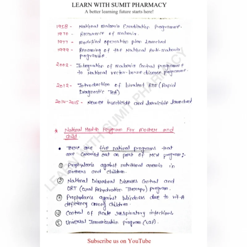 Social and Preventive Pharmacy Notes PDF | B Pharma Unit 1–5
