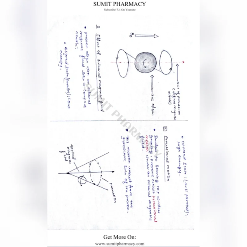 Advanced Instrumentation Techniques Gtu Notes.pdf Advanced Instrumentation Techniques Notes PDF | B Pharma Sem 8