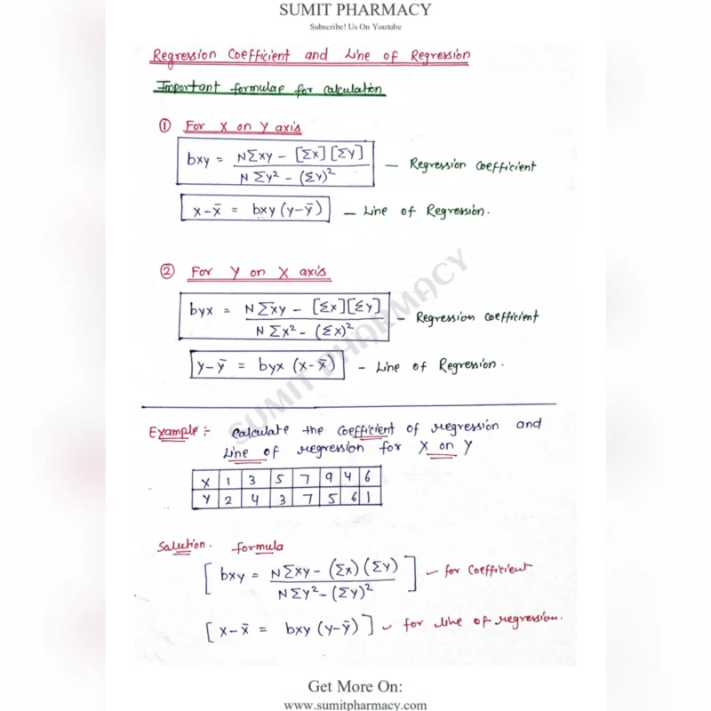 Biostatistics & Research Methodology Notes PDF | B Pharma