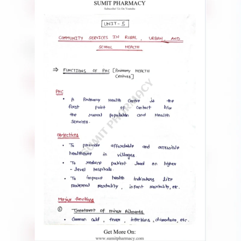 Social and Preventive Pharmacy Notes PDF | B Pharma Unit 1–5