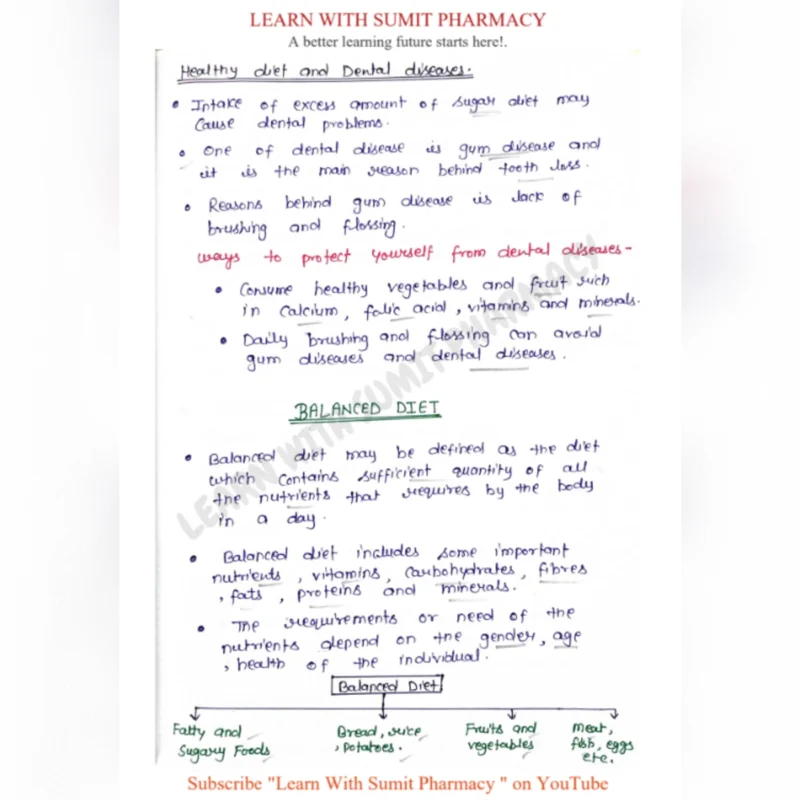 Social and Preventive Pharmacy Notes PDF | B Pharma Unit 1–5