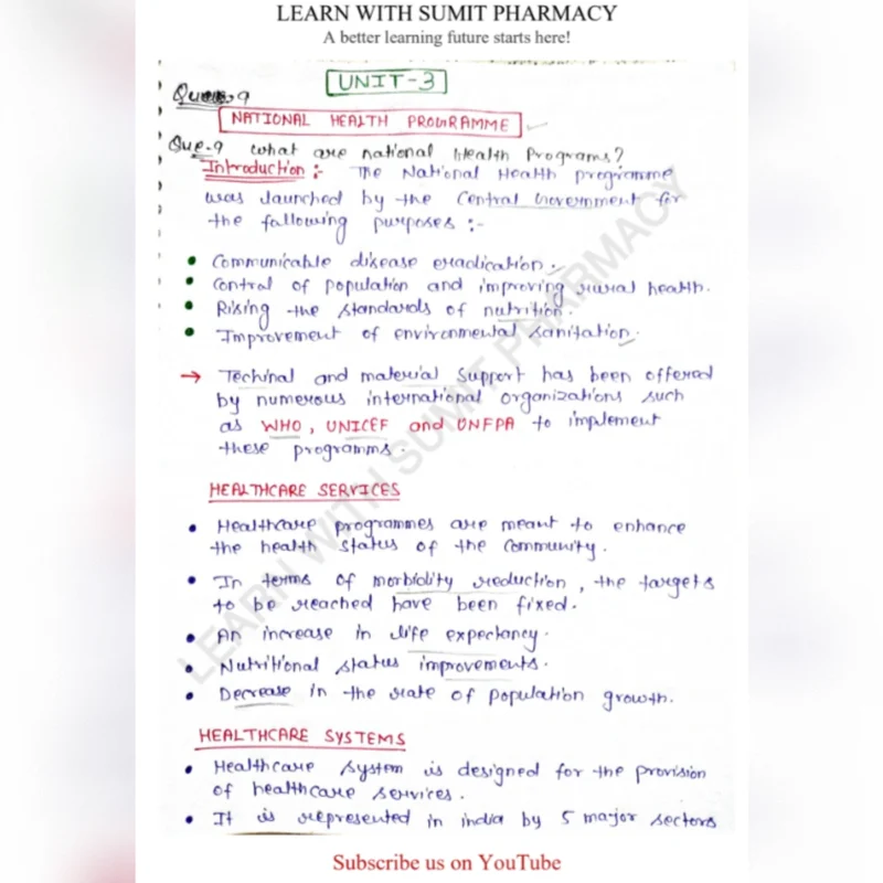 Social and Preventive Pharmacy Notes PDF | B Pharma Unit 1–5