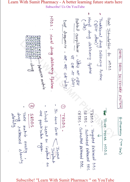 B.Pharm 7th Semester Complete Handwritten Notes PDF Bundle | All 4 Subjects | Unit 1–5 - Image 4