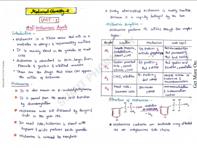 Medicinal Chemistry-II handwritten notes PDF for B Pharmacy 5th Semester