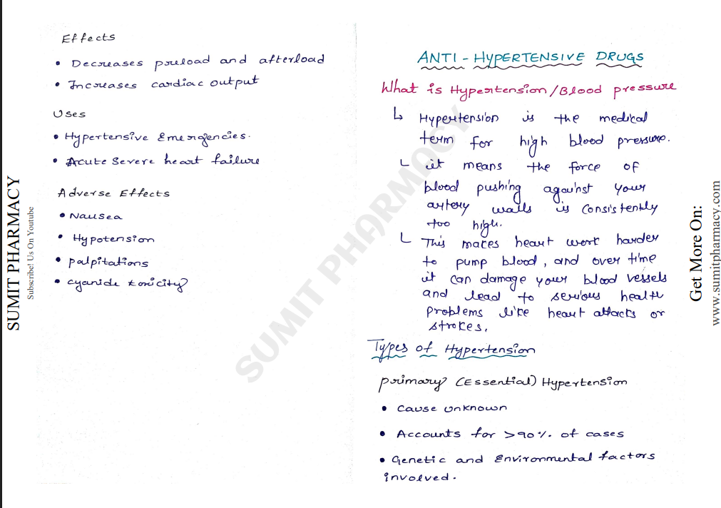 Pharmacology-II handwritten notes PDF for B Pharma 5th Semester