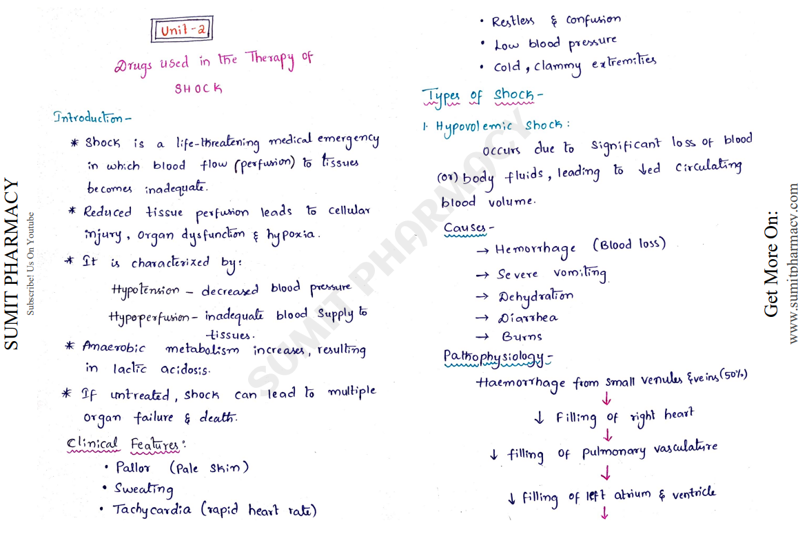 Pharmacology-II handwritten notes PDF for B Pharma 5th Semester