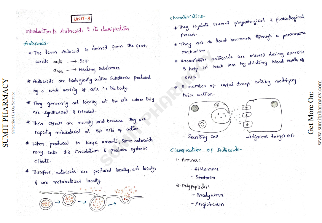 Pharmacology-II handwritten notes PDF for B Pharma 5th Semester