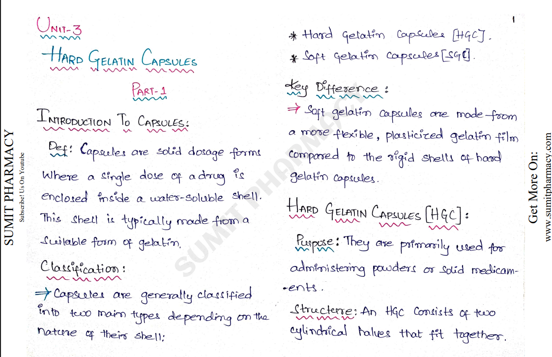 Industrial Pharmacy-I handwritten notes PDF for B Pharma 5th Semester